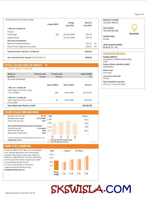 Albania Albanian Power Corporation